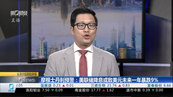 配资新起点 伊以冲突对避险资产影响几何？