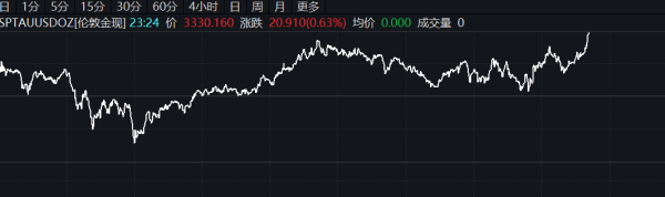 在线配资公司 耐普矿机：拟投资9459万美元建设Alacran铜金银矿项目