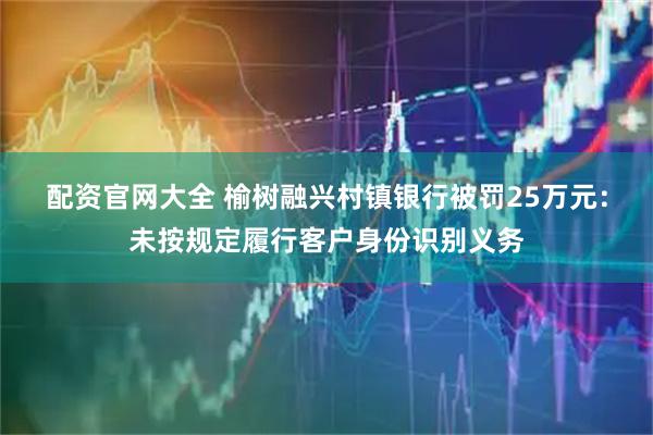 配资官网大全 榆树融兴村镇银行被罚25万元：未按规定履行客户身份识别义务